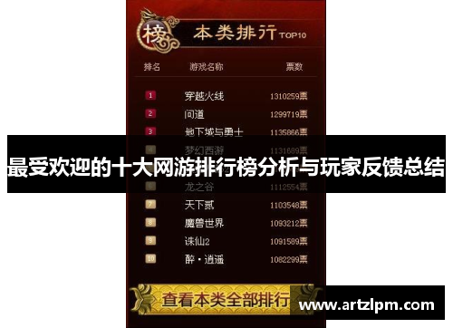 最受欢迎的十大网游排行榜分析与玩家反馈总结